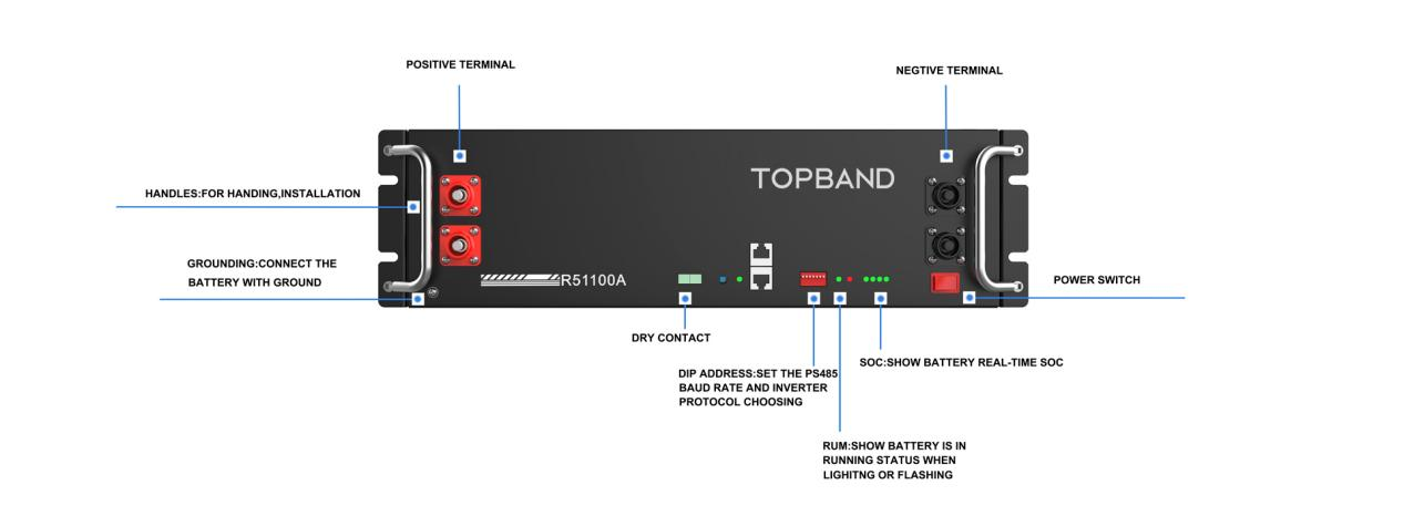 home energy storage0714-3.png